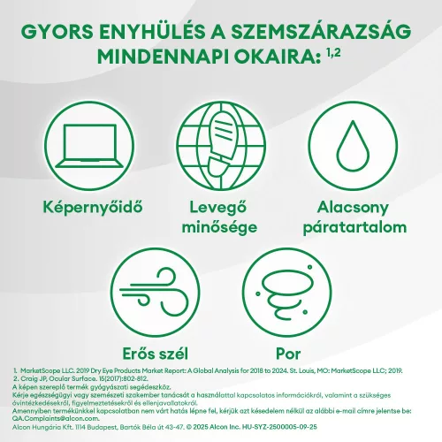 Systane Ultra lubrikáló szemcsepp 10ml