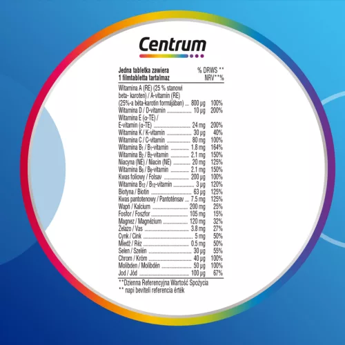 Centrum Férfiaknak A-Z filmtabletta 30x