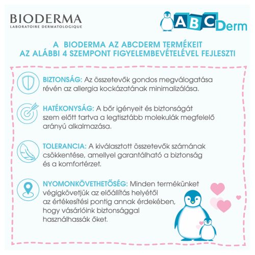 Bioderma ABCDerm hidratáló krém 200ml