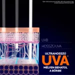 La Roche Posay Anthelios UVMUNE 400 Napvédő fluid SPF50+ 50ml