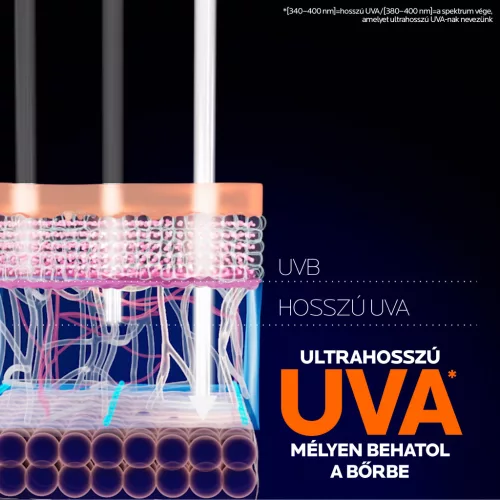 La Roche Posay Anthelios UVMUNE 400 Napvédő fluid SPF50+ 50ml