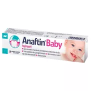 Anaftin Baby fogínygél 10ml