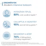 Bioderma Atoderm Intensive balzsam 75ml