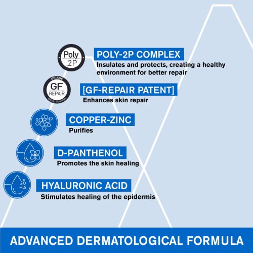 Uriage Bariéderm-Cica CU-ZN krém 40ml