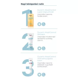 Eucerin AtopiControl SOS Bőrnyugtató krém 40ML
