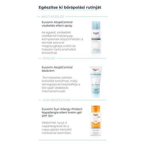 Eucerin AtopiControl SOS Bőrnyugtató krém 40ML