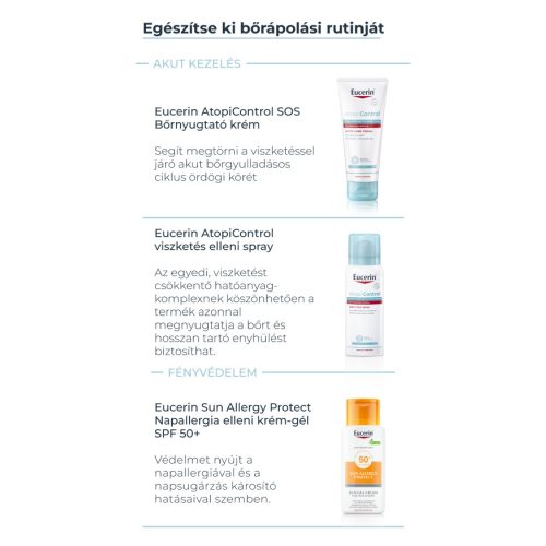 Eucerin AtopiControl kézkrém 75ml