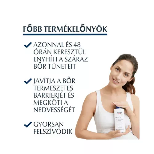 Eucerin UreaRepair 10%  Urea testápoló 250ml