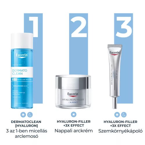 Eucerin DermatoCLEAN 3in1 micellás arclemosó 400ml