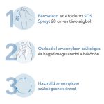 Bioderma Atoderm SOS spray 200ml