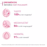 Bioderma Sensibio Moussant habzó gél 500 ml