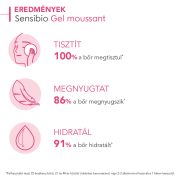 Bioderma Sensibio Moussant habzó gél 500 ml