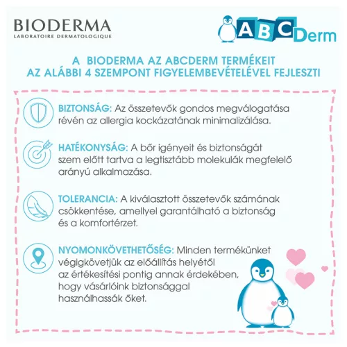 Bioderma ABCDerm relaxáló olaj 200ml