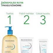 Bioderma Nodé K emulzió 100ml