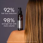 Apivita Lotion hajhullás ellen 150ml