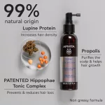 Apivita Lotion hajhullás ellen 150ml