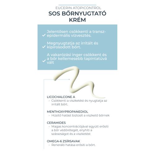 Eucerin AtopiControl SOS Bőrnyugtató krém 100ml