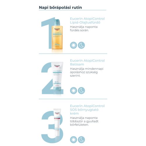 Eucerin AtopiControl SOS Bőrnyugtató krém 100ml