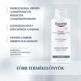 Eucerin DermoCapillaire hajhullás elleni sampon 250ml