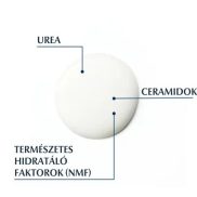 Eucerin UREA Repair PLUS 30% Urea krém  75ml