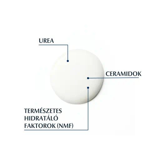 Eucerin UREA Repair PLUS 30% Urea krém  75ml