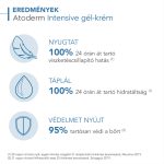 Bioderma Atoderm Intensive gél-krém 500ml