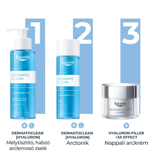 Eucerin DermatoCLEAN [HYALURON] mélytisztító, habzó arclemosó zselé 200ml