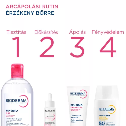 Bioderma Sensibio Defensive krém 40ml