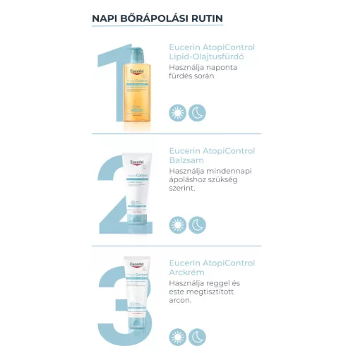 Eucerin AtopiControl Balzsam 200ml