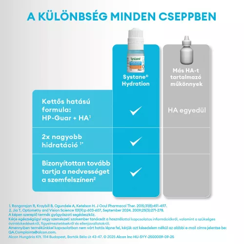 Systane Hydration tartósítószer mentes lubrikáló szemcsepp 10ml
