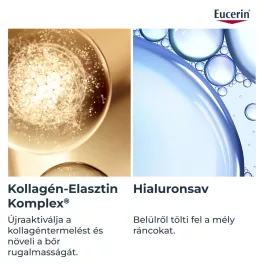   Eucerin Hyaluron-Filler + Elasticity Bőrtömörséget regeneráló szemránckrém SPF20 15ml