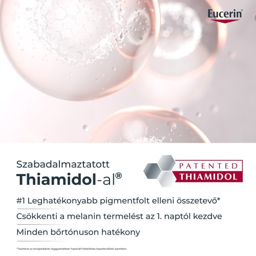 Eucerin Hyaluron-Filler + Elasticity Bőrtömörséget regeneráló szemránckrém SPF20 15ml