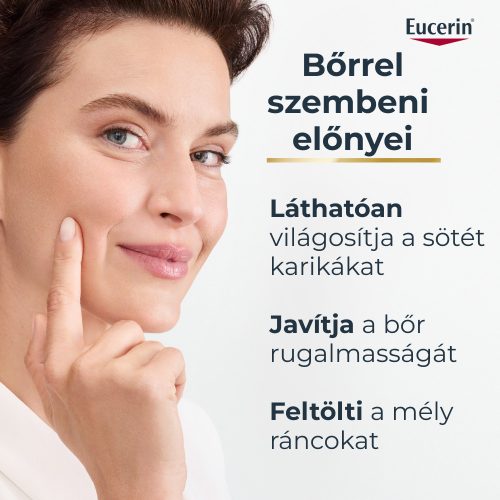 Eucerin Hyaluron-Filler + Elasticity Bőrtömörséget regeneráló szemránckrém SPF20 15ml
