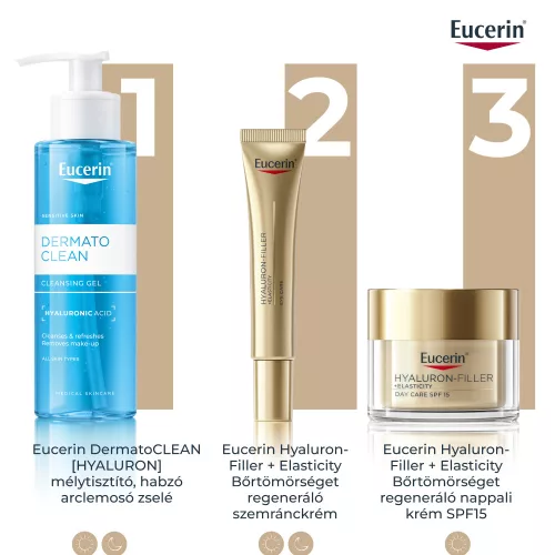 Eucerin Hyaluron-Filler + Elasticity Bőrtömörséget regeneráló szemránckrém SPF20 15ml