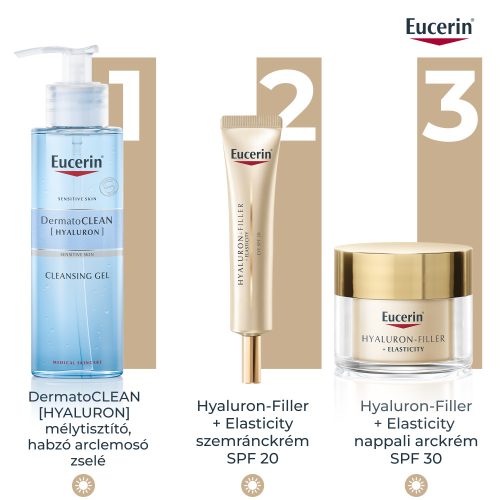 Eucerin Hyaluron-Filler + Elasticity Bőrtömörséget regeneráló szemránckrém SPF20 15ml