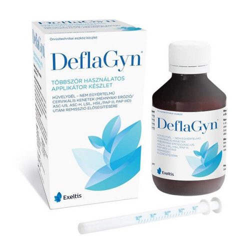 DEFLAGYN HUVELYGEL 150ML +2 APPLIKATOR