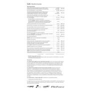 GAL Multivitamin kapszula 30 adag