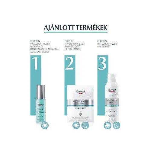 Eucerin Hyaluron-Filler ráncfeltöltő, hidratáló éjszakai arckrém 50ml
