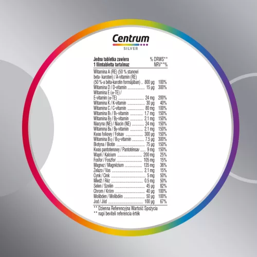 Centrum Férfiaknak 50+ A-Z filmtabletta 90x