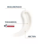 Eucerin Hyaluron-Filler + Elasticity bőrtömörséget regeneráló testápoló 200ml
