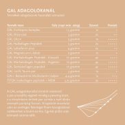 GAL Argentin marhakollagén peptidek 300g