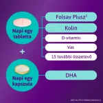 Femibion 3 Szoptatás kapszula és filmtabletta 28+28 