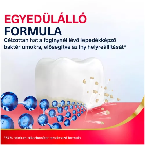 Parodontax Active Gum Repair Fresh Mint fogkrém 75ml
