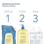 Bioderma Atoderm Olajtusfürdő öko-utántöltő 1L
