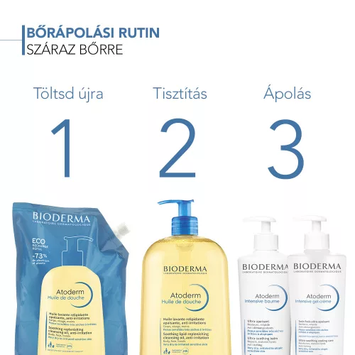Bioderma Atoderm Olajtusfürdő öko-utántöltő 1L