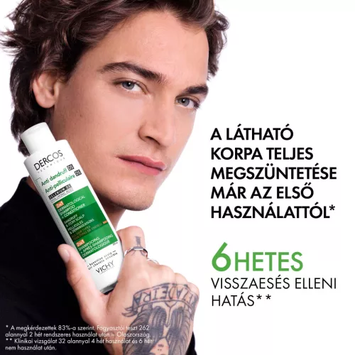 VICHY Dercos 2in1 sampon és balzsam korpásodás ellen 200 ml