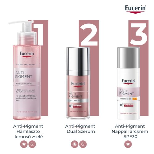 Eucerin Anti-Pigment hámlasztó arclemosó zselé 200ml