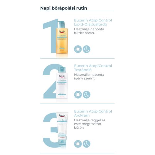 Eucerin AtopiControl testápoló 400ml