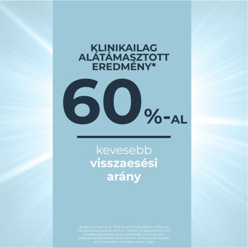 Eucerin AtopiControl testápoló 400ml