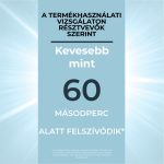 Eucerin AtopiControl Hydro testápoló 400ml